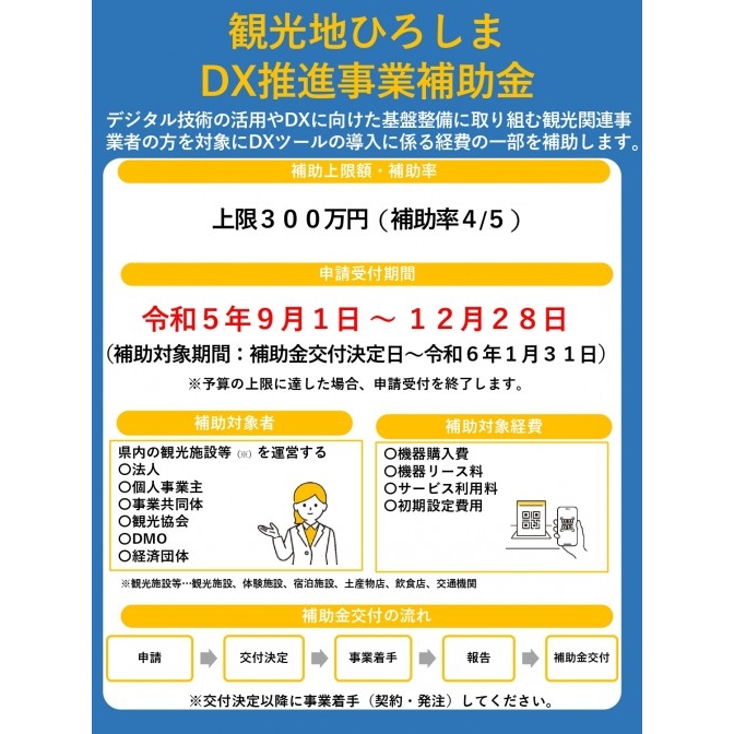 【申込締切9/20】観光地ひろしまDX推進事業補助金セミナー・相談会